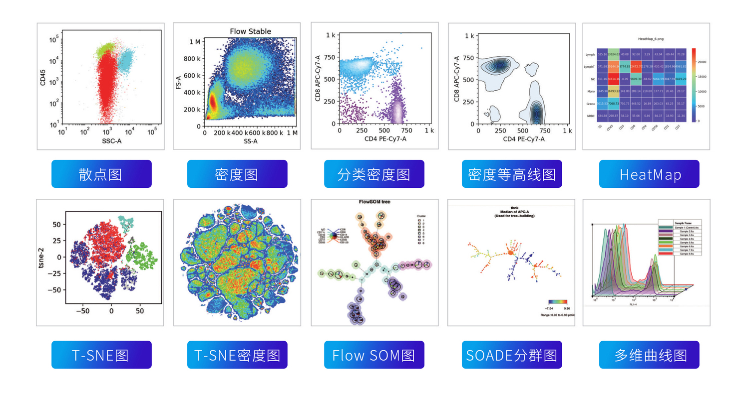 深析智能 | 引领检验AI - 深析智能有限公司